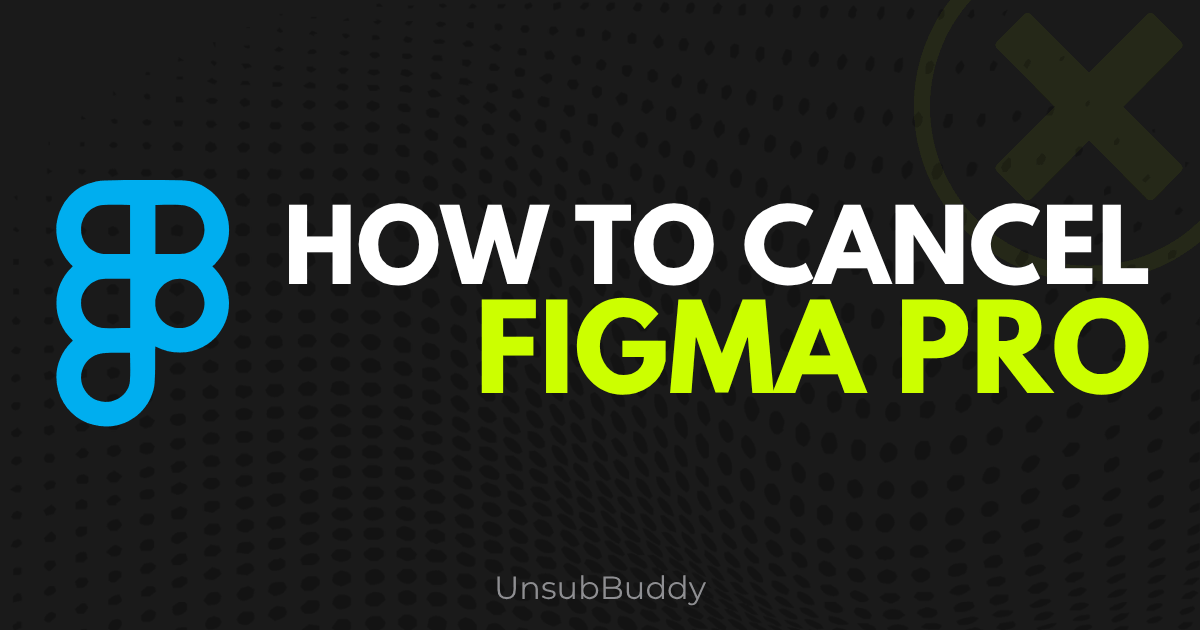 A step-by-step user interface walkthrough demonstrating how to cancel a Figma Professional subscription and downgrade a team workspace